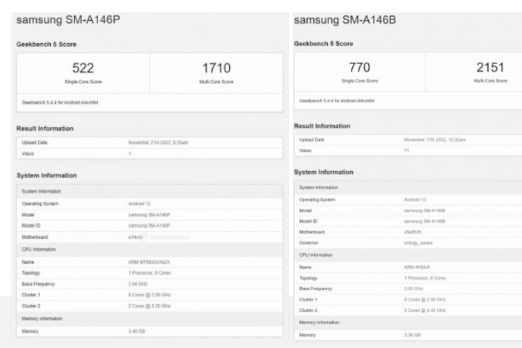 Hasil benchmark Geekbench Galaxy A14 5G versi Mediatek (kiri) dan Galaxy A14 5G versi Exynos (kanan).