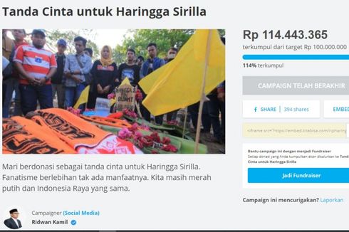 Kitabisa Mendadak Trending, Ini Sejarah Urun Dana ala Crowdfunding