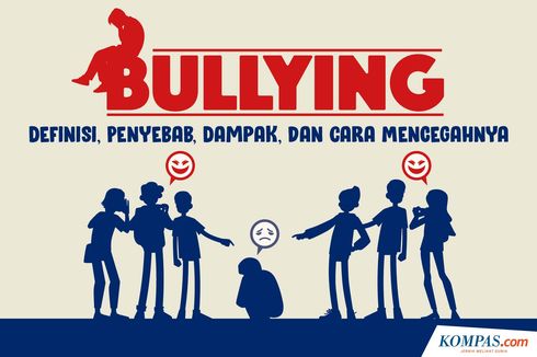 INFOGRAFIK: Definisi Bullying, Penyebab, Dampak, dan Cara Mencegahnya