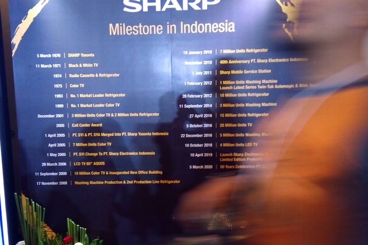Catatan jejak langkah Sharp di Indonesia sejak 5 Maret 1970 hingga menapaki perjalanan 50 tahun pada 2020.
