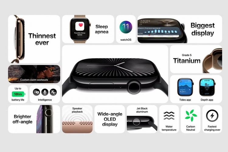 foto-apple-watch-series-10-resmi-layar-lebih-luas-dan-terang-halaman-3