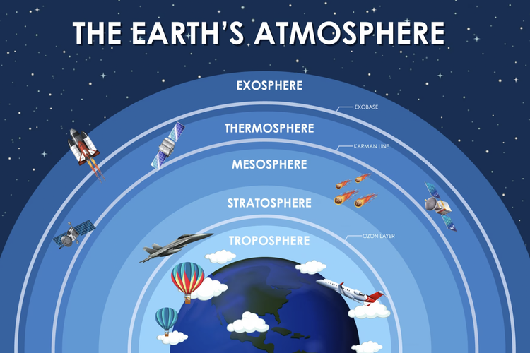 Mengenal eksosfer, lapisan atmosfer bumi paling luar.