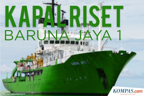 Kapal Riset Baruna Jaya I Milik BPPT Hampir Terbakar