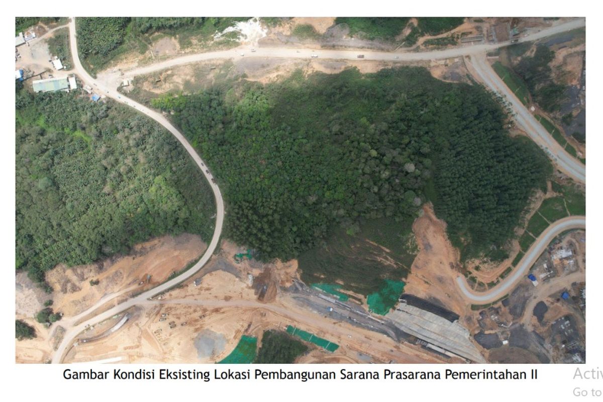 Gambar Kondisi Eksisting Lokasi Pembangunan Sarana Prasarana Pemerintahan II