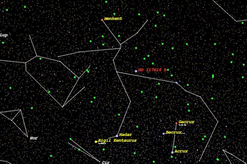 Nama Bintang dan Planet dari Rasi Centaurus Diambil dari Bahasa Nias