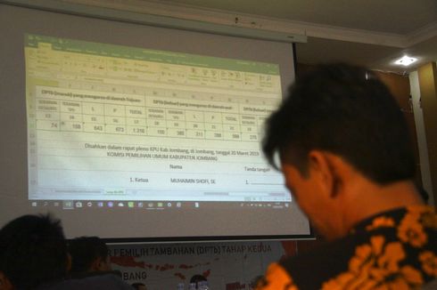 Jumlah Pemilih Pemilu 2019 Bertambah Jadi 192.866.254