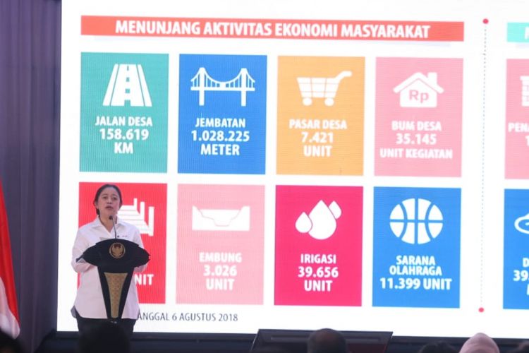 Menko PMK Puan Maharani menjelaskan capaian penggunaan dana desa dalam rapat koordinasi pengendalian program pembangunan dan pemberdayaan masyarakat desa di aula pertemuan Kantor Bupati Deli Serdang, Medan, Senin (9/10/2018). 
