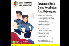 [HOAKS] Dinkes Kabupaten Bojonegoro Buka Lowongan Kerja