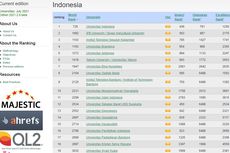 3 PTS Terbaik di Indonesia Versi Webometrics Rank 2021