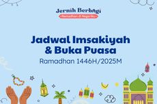 Jadwal Imsakiyah dan Buka Puasa Ramadhan Kota Jakarta 7 Maret 2025