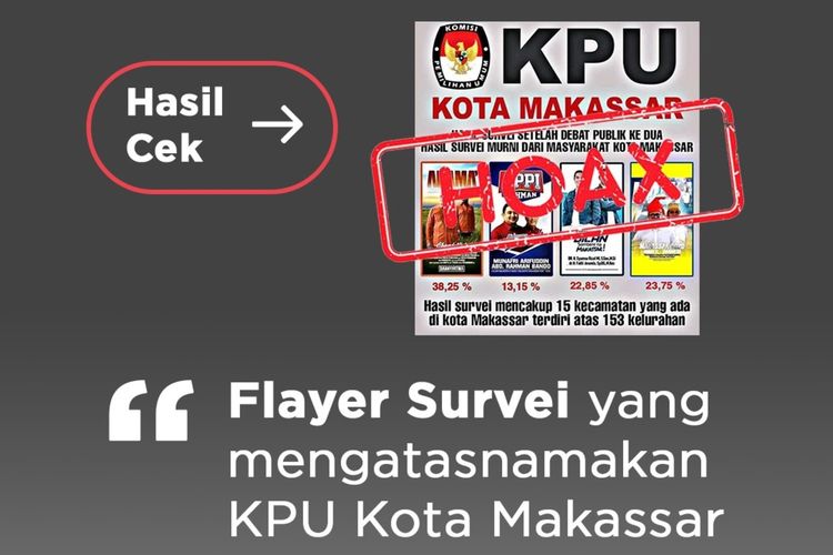 Hoaks, beredar hasil survei elektbilitas 4 kandidat Pilkada Makassar 2020 yang mengatasnamakan KPU.
