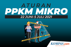INFOGRAFIK: Aturan Lengkap Pengetatan PPKM Mikro 22 Juni-5 Juli 2021