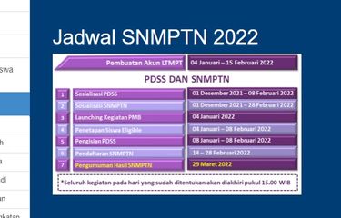 penerimaan snmptn 2022