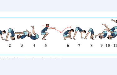 Gerakan guling depan dengan sikap awal jongkok diakhiri dengan sikap