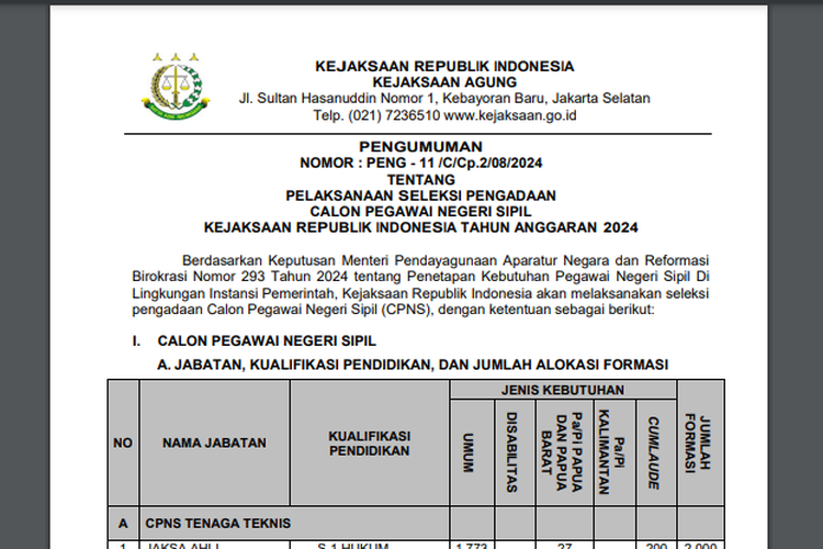 Link Pengumuman Formasi CPNS Kejaksaan 2024, Simak Syarat dan Cara