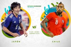 Copa America 2019, Juara Bertahan Chile Akan Hadapi Jepang