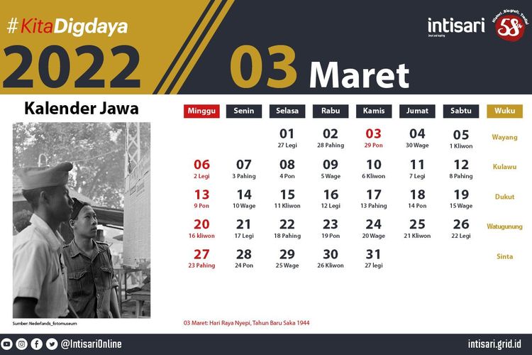 Kalender Jawa bulan Maret 2022 dan hari pasarannya.
