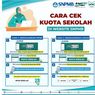 Pengumuman Kuota Sekolah SNBP 2023, Kapan Penetapan Siswa Eligible?