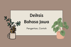 Deiksis Bahasa Jawa: Pengertian dan Contoh
