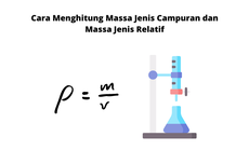 Cara Menghitung Massa Jenis Campuran dan Massa Jenis Relatif