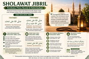 Bacaan Sholawat Jibril Melimpah Rezeki: Arab, Latin, Arti