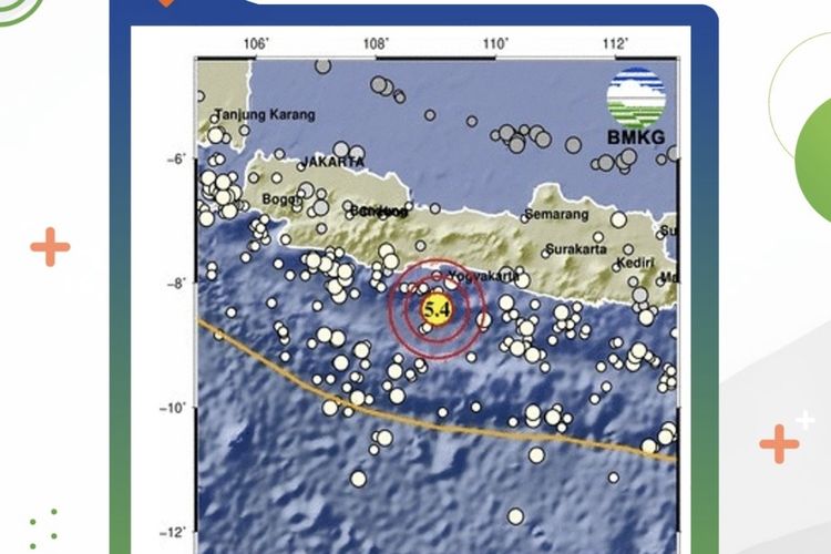 Gempa Terasa Saat Shalat Jumat di Cilacap, Khatib Sempat Hentikan Khotbah