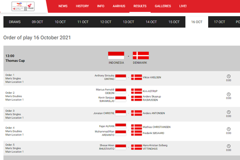 Semifinal Thomas Cup 2020: Daftar Pemain Indonesia Vs Denmark