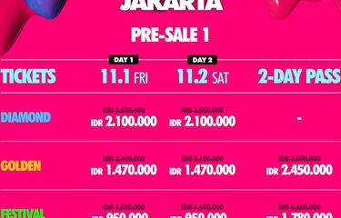 Daftar harga tiket Waterbomb di Jakarta.