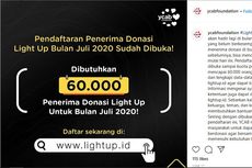 Cek, Hari Ini Pengumuman Penerima Token Subsidi Listrik Pelanggan 900 VA dan 1.300 VA