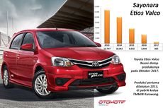 “Sayonara”, Toyota Indonesia Akui Stop Produksi Etios
