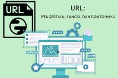 URL: Pengertian, Fungsi, dan Contohnya