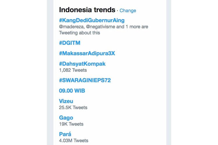  Dukungan netizen agar Bupati Purwakarta Dedi Mulyadi menjadi calon gubernur Jabar menjadi trending topic di Twitter. 
