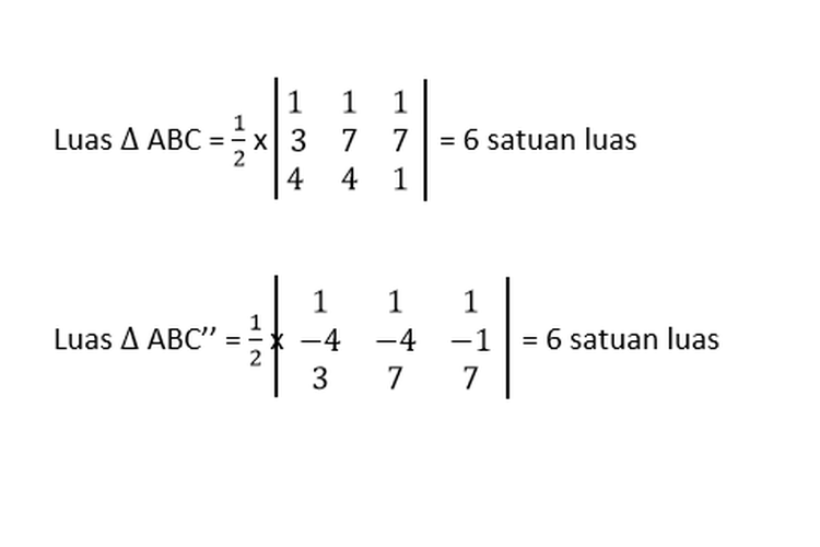 Matriks determinan