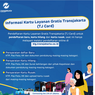 Cara Naik Transjakarta Gratis dengan TJ Card