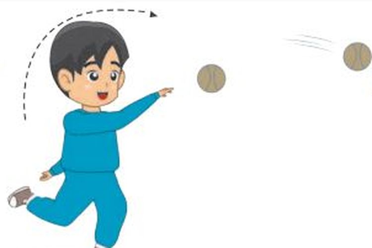Ilustrasi cara melempar bola dalam permainan kasti