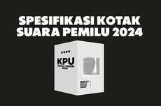 INFOGRAFIK: Spesifikasi Kotak Suara yang Digunakan dalam Pemilu 2024