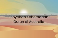 Penyebab Keberadaan Gurun di Australia