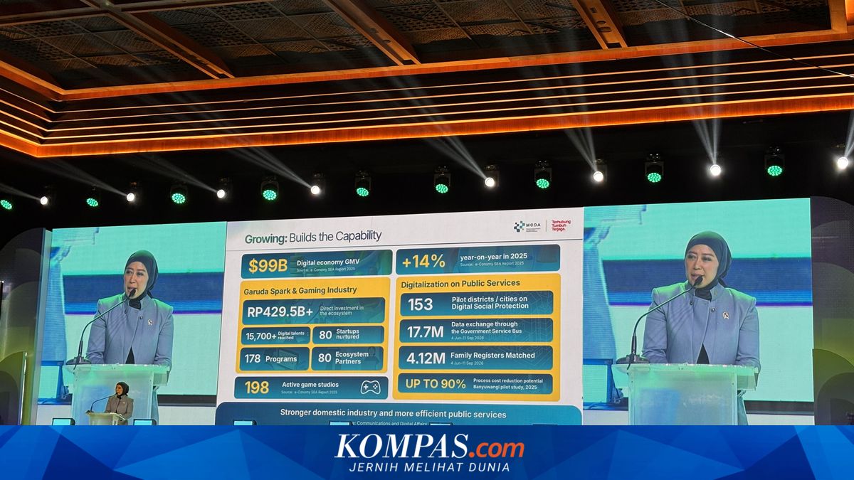 Komdigi Tangani 5,15 Juta Konten Negatif, 4 Juta Lebih Terkait Judi Online