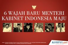 INFOGRAFIK: 6 Wajah Baru Menteri Kabinet Indonesia Maju