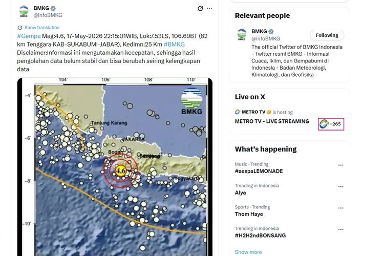Gempa Magnitudo 4,6 Guncang Sukabumi Jabar, Warganet: Nyampe Bandung Goyangnya
