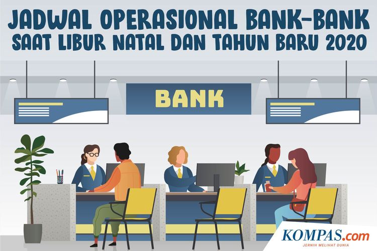 Jadwal Operasional Bank-bank saat Libur Natal dan Tahun Baru 2020