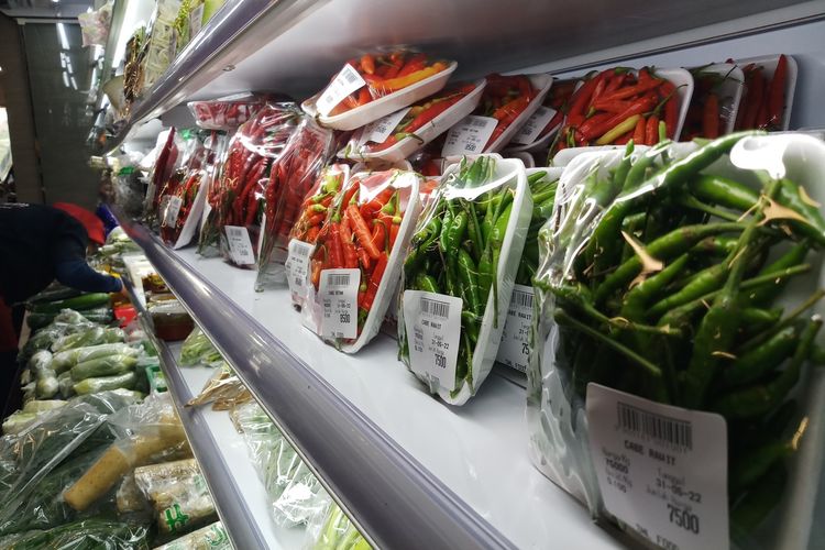 9 Ciri ciri Sistem Ekonomi Pasar, Kelebihan, dan Kekurangannya