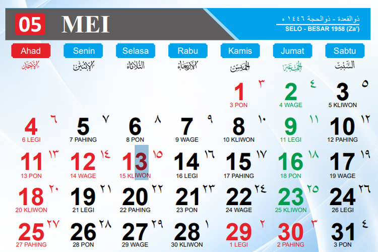 Kalender Jawa Hari Ini 2 Mei 2025, Apa Watak Weton Jumat Wage?