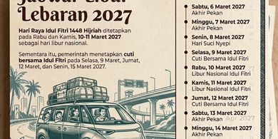 Libur Lebaran 2027 Bisa Sampai 10 Hari, Ini Rangkaian Tanggal Merah dan Cuti Bersamanya