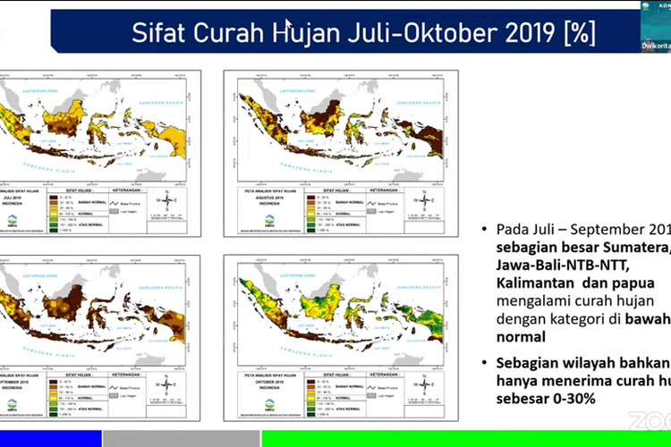 Kepala Badan Meteorologi, Klimatologi, dan Geofisika (BMKG) Dwikorita Karnawati saat memaparkan prediksi curah hujan sepanjang Juli hingga Oktober 2023 saat konferensi pers virtual, Selasa (6/6/2023).