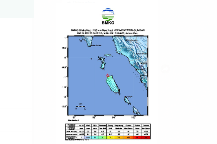 Gempa bumi berkekuatan M 5,9 mengguncang Kepulauan Mentawai, Sumatera Barat dan sekitarnya pada Senin (29/8/2022) pukul 05.34.35 WIB.