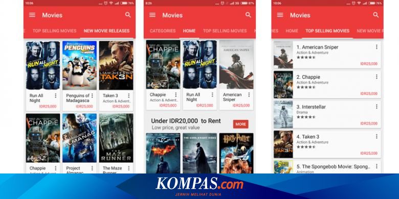 Sequel film actionadventure yang akan hadir di tahun