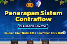 Jadwal Contraflow di Ruas Jalan Tol Selama Libur Nataru 2024/2025