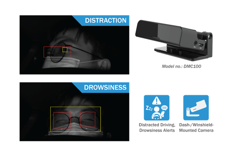 Blackvue meluncurkan dashcam terbarunya DR750X-3CH DMS Plus untuk mengatasi permasalah kecelakaan di jalanan. 