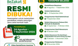 Pendaftaran Beasiswa Zakat Diperpanjang sampai 21 September 2026, Cek Syaratnya